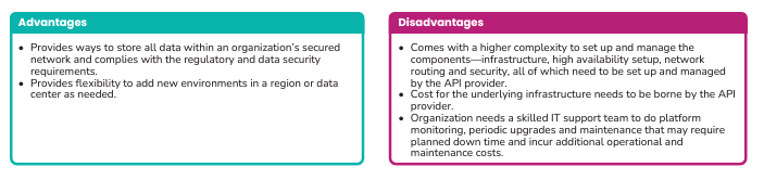 BA Blog - Top Considerations  - Graph 05