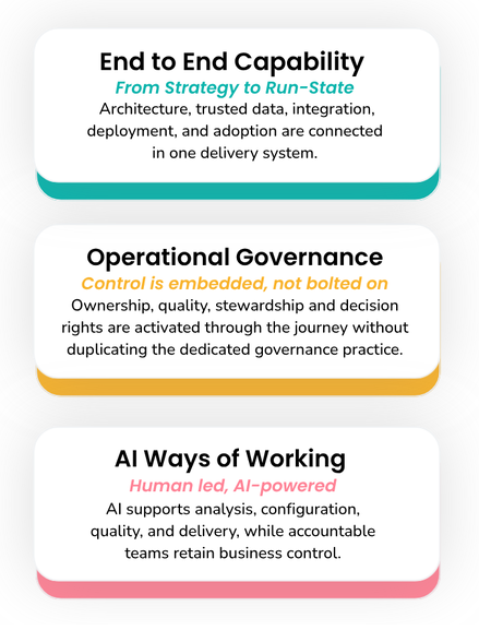MDM_graphics_2